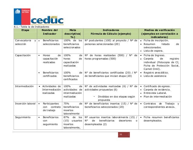 Competencias chile informe inicial-ceduc-ucn