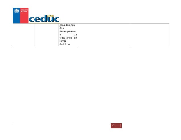 Competencias chile informe inicial-ceduc-ucn