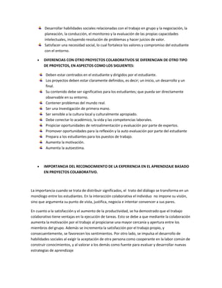 Desarrollar habilidades sociales relacionadas con el trabajo en grupo y la negociación, la
planeación, la conducción, el monitoreo y la evaluación de las propias capacidades
intelectuales, incluyendo resolución de problemas y hacer juicios de valor.
Satisfacer una necesidad social, lo cual fortalece los valores y compromiso del estudiante
con el entorno.
DIFERENCIAS CON OTRO PROYECTOS COLABORATIVOS SE DIFERENCIAN DE OTRO TIPO
DE PROYECTOS, EN ASPECTOS COMO LOS SIGUIENTES:
Deben estar centrados en el estudiante y dirigidos por el estudiante.
Los proyectos deben estar claramente definidos, es decir; un inicio, un desarrollo y un
final.
Su contenido debe ser significativo para los estudiantes; que pueda ser directamente
observable en su entorno.
Contener problemas del mundo real.
Ser una Investigación de primera mano.
Ser sensible a la cultura local y culturalmente apropiado.
Debe conectar lo académico, la vida y las competencias laborales.
Propiciar oportunidades de retroalimentación y evaluación por parte de expertos.
Promover oportunidades para la reflexión y la auto evaluación por parte del estudiante
Prepara a los estudiantes para los puestos de trabajo.
Aumenta la motivación.
Aumenta la autoestima.
IMPORTANCIA DEL RECONOCIMIENTO DE LA EXPERIENCIA EN EL APRENDIZAJE BASADO
EN PROYECTOS COLABORATIVO.
La importancia cuando se trata de distribuir significados, el trato del diálogo se transforma en un
monólogo entre los estudiantes. En la interacción colaborativa el individuo no impone su visión,
sino que argumenta su punto de vista, justifica, negocia e intentar convencer a sus pares.
En cuanto a la satisfacción y el aumento de la productividad, se ha demostrado que el trabajo
colaborativo tiene ventajas en la ejecución de tareas. Esto se debe a que mediante la colaboración
aumenta la motivación por el trabajo al propiciarse una mayor cercanía y apertura entre los
miembros del grupo. Además se incrementa la satisfacción por el trabajo propio, y
consecuentemente, se favorecen los sentimientos. Por otro lado, se impulsa el desarrollo de
habilidades sociales al exigir la aceptación de otra persona como cooperante en la labor común de
construir conocimientos, y al valorar a los demás como fuente para evaluar y desarrollar nuevas
estrategias de aprendizaje
 