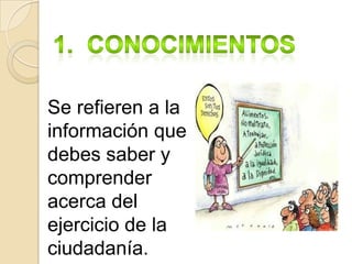 Se refieren a la
información que
debes saber y
comprender
acerca del
ejercicio de la
ciudadanía.