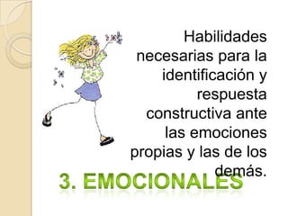 Habilidades
necesarias para la
identificación y
respuesta
constructiva ante
las emociones
propias y las de los
demás.