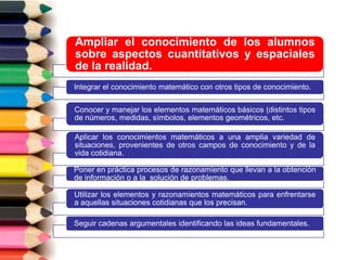 Ampliar el conocimiento de los alumnos
sobre aspectos cuantitativos y espaciales
de la realidad.
Integrar el conocimiento matemático con otros tipos de conocimiento.
Conocer y manejar los elementos matemáticos básicos (distintos tipos
de números, medidas, símbolos, elementos geométricos, etc.
Aplicar los conocimientos matemáticos a una amplia variedad de
situaciones, provenientes de otros campos de conocimiento y de la
vida cotidiana.
Poner en práctica procesos de razonamiento que llevan a la obtención
de información o a la solución de problemas.
Utilizar los elementos y razonamientos matemáticos para enfrentarse
a aquellas situaciones cotidianas que los precisan.
Seguir cadenas argumentales identificando las ideas fundamentales.
 