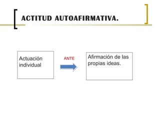 Actuación individual Afirmación de las propias ideas. ACTITUD AUTOAFIRMATIVA. ANTE 
