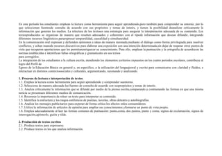 En este período los estudiantes emplean la lectura como herramienta para seguir aprendiendo,pero también para comprender su entorno, por lo
que seleccionan fuentesde consulta de acuerdo con sus propósitos y temas de interés, y tienen la posibilidad deanalizar críticamente la
información que generan los medios. La relectura de los textoses una estrategia para asegurar la interpretación adecuada de su contenido. Los
textosproducidos se organizan de manera que resulten adecuados y coherentes con el tipode información que desean difundir, integrando
diferentes recursos lingüísticos paraexpresar temporalidad, causalidad y simultaneidad.
En la comunicación oral expresan y defienden opiniones e ideas de manera razonada,mediante el diálogo como forma privilegiada para resolver
conflictos, y echan manode recursos discursivos para elaborar una exposición con una intención determinada,sin dejar de respetar otros puntos de
vista que recuperen aportaciones que les permitanenriquecer su conocimiento. Para ello, emplean la puntuación y la ortografía de acuerdocon las
normas establecidas e identifican fallas ortográficas y gramaticales en sus textos
para corregirlos.
La integración de los estudiantes a la cultura escrita, atendiendo los elementos ycriterios expuestos en los cuatro periodos escolares, contribuye al
logro del Perfil de
Egreso de la Educación Básica en general y, en específico, a la utilización del lenguajeoral y escrito para comunicarse con claridad y fluidez, e
interactuar en distintos contextossociales y culturales, argumentando, razonando y analizando.
1. Procesos de lectura e interpretación de textos
1.1. Emplea la lectura como herramienta para seguir aprendiendo y comprender suentorno.
1.2. Selecciona de manera adecuada las fuentes de consulta de acuerdo con suspropósitos y temas de interés.
1.3. Analiza críticamente la información que se difunde por medio de la prensa escrita,comparando y contrastando las formas en que una misma
noticia se presentaen diferentes medios de comunicación.
1.4. Reconoce la importancia de releer un texto para interpretar su contenido.
1.5. Identifica la estructura y los rasgos estilísticos de poemas, novelas, obras deteatro y autobiografías.
1.6. Analiza los mensajes publicitarios para exponer de forma crítica los efectos enlos consumidores.
1.7. Utiliza la información de artículos de opinión para ampliar sus conocimientos yformarse un punto de vista propio.
1.8. Emplea adecuadamente al leer las formas comunes de puntuación: punto,coma, dos puntos, punto y coma, signos de exclamación, signos de
interrogación,apóstrofo, guión y tilde.
2. Producción de textos escritos
2.1. Produce textos para expresarse.
2.2. Produce textos en los que analiza información.

 