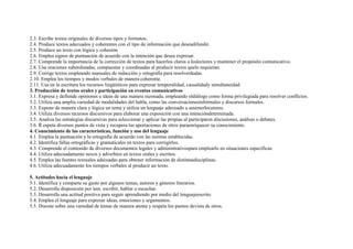 2.3. Escribe textos originales de diversos tipos y formatos.
2.4. Produce textos adecuados y coherentes con el tipo de información que deseadifundir.
2.5. Produce un texto con lógica y cohesión.
2.6. Emplea signos de puntuación de acuerdo con la intención que desea expresar.
2.7. Comprende la importancia de la corrección de textos para hacerlos claros a loslectores y mantener el propósito comunicativo.
2.8. Usa oraciones subordinadas, compuestas y coordinadas al producir textos quelo requieran.
2.9. Corrige textos empleando manuales de redacción y ortografía para resolverdudas.
2.10. Emplea los tiempos y modos verbales de manera coherente.
2.11. Usa en la escritura los recursos lingüísticos para expresar temporalidad, causalidady simultaneidad.
3. Producción de textos orales y participación en eventos comunicativos
3.1. Expresa y defiende opiniones e ideas de una manera razonada, empleando eldiálogo como forma privilegiada para resolver conflictos.
3.2. Utiliza una amplia variedad de modalidades del habla, como las conversacionesinformales y discursos formales.
3.3. Expone de manera clara y lógica un tema y utiliza un lenguaje adecuado a susinterlocutores.
3.4. Utiliza diversos recursos discursivos para elaborar una exposición con una intencióndeterminada.
3.5. Analiza las estrategias discursivas para seleccionar y aplicar las propias al participaren discusiones, análisis o debates.
3.6. R espeta diversos puntos de vista y recupera las aportaciones de otros paraenriquecer su conocimiento.
4. Conocimiento de las características, función y uso del lenguaje
4.1. Emplea la puntuación y la ortografía de acuerdo con las normas establecidas.
4.2. Identifica fallas ortográficas y gramaticales en textos para corregirlos.
4.3. Comprende el contenido de diversos documentos legales y administrativospara emplearlo en situaciones específicas.
4.4. Utiliza adecuadamente nexos y adverbios en textos orales y escritos.
4.5. Emplea las fuentes textuales adecuadas para obtener información de distintasdisciplinas.
4.6. Utiliza adecuadamente los tiempos verbales al producir un texto.
5. Actitudes hacia el lenguaje
5.1. Identifica y comparte su gusto por algunos temas, autores y géneros literarios.
5.2. Desarrolla disposición por leer, escribir, hablar o escuchar.
5.3. Desarrolla una actitud positiva para seguir aprendiendo por medio del lenguajeescrito.
5.4. Emplea el lenguaje para expresar ideas, emociones y argumentos.
5.5. Discute sobre una variedad de temas de manera atenta y respeta los puntos devista de otros.

 