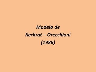 Modelo de
Kerbrat – Orecchioni
(1986)
 