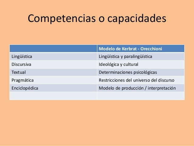 Competencias comunicativas
