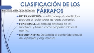 DE TRANSICIÓN: se utiliza después del titulo y
prepara al lector para las ideas siguientes.
FUNCIONAL:Se emplea después de los
subtítulos y tienen como propósito iniciar el
asunto.
INFORMATIVO: Desarrolla el contenido atreves
de ejemplos y argumentos
PUNTO DE VISTA DE LA REDACION
 