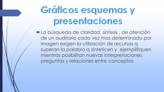 La búsqueda de claridad, síntesis , de atención
de un auditorio cada vez mas determinado por
imagen exigen la utilización de recursos q
superan la palabra q sinteticen y ejemplifiquen
mientras posibilitan nuevas interpretaciones,
preguntas y relaciones entre conceptos
 