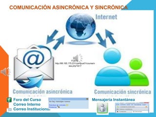 COMUNICACIÓN ASINCRÓNICA Y SINCRÓNICA




                                          Fuente:
                        http://66.165.175.231/campus01/course/v
                                       iew.php?id=7




 Foro del Curso                                             Mensajería Instantánea
 Correo Interno
 Correo Institucional
 