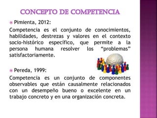  Pimienta, 2012:
Competencia es el conjunto de conocimientos,
habilidades, destrezas y valores en el contexto
socio-histó...