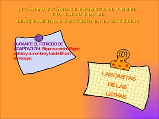 ¿CUÁNDO Y CÓMO SE PRODUCE EL PRIMER  CONTACTO CON EL LENGUAJE ORAL Y ESCRITO EN LA ESCUELA?   LAS CASITAS  DE LAS  LETRAS DURANTE EL PERIODO DE ADAPTACIÓN :  Eligen su percha Pegan su foto y su nombre y la identifican como suya.   