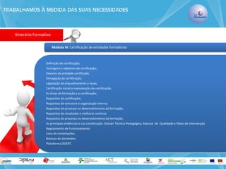 TRABALHAMOS À MEDIDA DAS SUAS NECESSIDADES 
Itinerário Formativo 
Módulo IV. Certificação de entidades formadoras 
Definição de certificação; 
Vantagens e objetivos da certificação; 
Deveres da entidade certificada; 
Divulgação da certificação; 
Legislação de enquadramento e taxas; 
Certificação inicial e manutenção da certificação; 
As áreas de formação e a certificação; 
Requisitos da certificação; 
Requisitos de estrutura e organização interna; 
Requisitos de processo no desenvolvimento da formação; 
Requisitos de resultados e melhoria contínua 
Requisitos de processo no desenvolvimento da formação; 
As principais evidências e sua constituição: Dossier Técnico-Pedagógico, Manual de Qualidade e Plano de Intervenção 
Regulamento de Funcionamento 
Livro de reclamações; 
Balanço de atividades; 
Plataforma DGERT.  