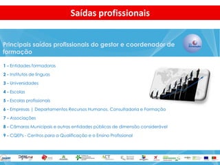 1 - Entidades formadoras 2 - Institutos de línguas 3 - Universidades 4 - Escolas 5 - Escolas profissionais 6 - Empresas | Departamentos Recursos Humanos, Consultadoria e Formação 7 - Associações 8 - Câmaras Municipais e outras entidades públicas de dimensão considerável 9 - CQEPs - Centros para a Qualificação e o Ensino Profissional 
Principais saídas profissionais do gestor e coordenador de formação 
Saídas profissionais  