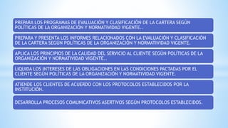 PREPARA LOS PROGRAMAS DE EVALUACIÓN Y CLASIFICACIÓN DE LA CARTERA SEGÚN
POLÍTICAS DE LA ORGANIZACIÓN Y NORMATIVIDAD VIGENTE..
PREPARA Y PRESENTA LOS INFORMES RELACIONADOS CON LA EVALUACIÓN Y CLASIFICACIÓN
DE LA CARTERA SEGÚN POLÍTICAS DE LA ORGANIZACIÓN Y NORMATIVIDAD VIGENTE.
APLICA LOS PRINCIPIOS DE LA CALIDAD DEL SERVICIO AL CLIENTE SEGÚN POLÍTICAS DE LA
ORGANIZACIÓN Y NORMATIVIDAD VIGENTE..
LIQUIDA LOS INTERESES DE LAS OBLIGACIONES EN LAS CONDICIONES PACTADAS POR EL
CLIENTE SEGÚN POLÍTICAS DE LA ORGANIZACIÓN Y NORMATIVIDAD VIGENTE.
ATIENDE LOS CLIENTES DE ACUERDO CON LOS PROTOCOLOS ESTABLECIDOS POR LA
INSTITUCIÓN.
DESARROLLA PROCESOS COMUNICATIVOS ASERTIVOS SEGÚN PROTOCOLOS ESTABLECIDOS.
 