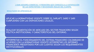 APLICAR LA NORMATIVIDAD VIGENTE SOBRE EL SARLAFT, SARO Y SARI
CUMPLIENDO CON LAS DISPOSICIONES LEGALES.
REALIZAR SEGMENTACIÓN DE MERCADO DEL SECTOR FINANCIERO SEGÚN
POLÍTICA INSTITUCIONAL Y CARACTERÍSTICAS DEL ENTORNO.
INTERPRETAR EL FUNCIONAMIENTO DEL SISTEMA FINANCIERO COLOMBIANO DE
ACUERDO CON LA NORMATIVIDAD VIGENTE INTERPRETAR LOS INFORMES
FINANCIEROS PRESENTADOS POR LOS CLIENTES SEGÚN LOS REQUERIMIENTOS
INSTITUCIONALES
2 DAR ASESORÍA COMERCIAL Y FINANCIERA QUE CONDUZCA A LA SATISFACCIÓN
DE LAS EXPECTATIVAS Y NECESIDADES REALES DEL CLIENTE.
RESULTADOS DE APRENDIZAJE:
 