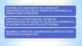 DESCRIBE LOS COMPONENTES DEL SISTEMA DE
ADMINISTRACIÓN DEL RIESGO OPERATIVO CONFORME A LA
NORMATIVIDAD ESTABLECIDA
IDENTIFICA LA ESTRUCTURA DEL SISTEMA DE
ADMINISTRACIÓN DEL RIESGO DE TECNOLOGÍA INFORMÁTICA
DE ACUERDO CON LA POLÍTICA INSTITUCIONAL
DESARROLLA PROCESOS COMUNICATIVOS ASERTIVOS SEGÚN
PROTOCOLOS ESTABLECIDOS.
 