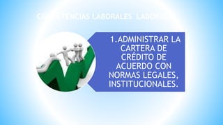 1.ADMINISTRAR LA
CARTERA DE
CRÉDITO DE
ACUERDO CON
NORMAS LEGALES,
INSTITUCIONALES.
COMPETENCIAS LABORALES LABORALES
 