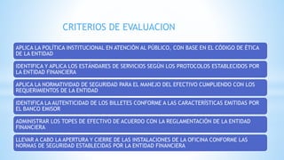 APLICA LA POLÍTICA INSTITUCIONAL EN ATENCIÓN AL PÚBLICO, CON BASE EN EL CÓDIGO DE ÉTICA
DE LA ENTIDAD
IDENTIFICA Y APLICA LOS ESTÁNDARES DE SERVICIOS SEGÚN LOS PROTOCOLOS ESTABLECIDOS POR
LA ENTIDAD FINANCIERA
APLICA LA NORMATIVIDAD DE SEGURIDAD PARA EL MANEJO DEL EFECTIVO CUMPLIENDO CON LOS
REQUERIMIENTOS DE LA ENTIDAD
IDENTIFICA LA AUTENTICIDAD DE LOS BILLETES CONFORME A LAS CARACTERÍSTICAS EMITIDAS POR
EL BANCO EMISOR
ADMINISTRAR LOS TOPES DE EFECTIVO DE ACUERDO CON LA REGLAMENTACIÓN DE LA ENTIDAD
FINANCIERA
LLEVAR A CABO LA APERTURA Y CIERRE DE LAS INSTALACIONES DE LA OFICINA CONFORME LAS
NORMAS DE SEGURIDAD ESTABLECIDAS POR LA ENTIDAD FINANCIERA
CRITERIOS DE EVALUACION
 