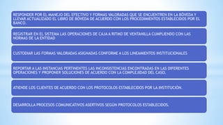 RESPONDER POR EL MANEJO DEL EFECTIVO Y FORMAS VALORADAS QUE SE ENCUENTREN EN LA BÓVEDA Y
LLEVAR ACTUALIZADO EL LIBRO DE BÓVEDA DE ACUERDO CON LOS PROCEDIMIENTOS ESTABLECIDOS POR EL
BANCO.
REGISTRAR EN EL SISTEMA LAS OPERACIONES DE CAJA A RITMO DE VENTANILLA CUMPLIENDO CON LAS
NORMAS DE LA ENTIDAD
CUSTODIAR LAS FORMAS VALORADAS ASIGNADAS CONFORME A LOS LINEAMIENTOS INSTITUCIONALES
REPORTAR A LAS INSTANCIAS PERTINENTES LAS INCONSISTENCIAS ENCONTRADAS EN LAS DIFERENTES
OPERACIONES Y PROPONER SOLUCIONES DE ACUERDO CON LA COMPLEJIDAD DEL CASO.
ATIENDE LOS CLIENTES DE ACUERDO CON LOS PROTOCOLOS ESTABLECIDOS POR LA INSTITUCIÓN.
DESARROLLA PROCESOS COMUNICATIVOS ASERTIVOS SEGÚN PROTOCOLOS ESTABLECIDOS.
 