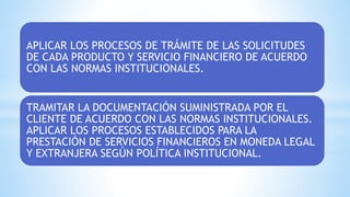 APLICAR LOS PROCESOS DE TRÁMITE DE LAS SOLICITUDES
DE CADA PRODUCTO Y SERVICIO FINANCIERO DE ACUERDO
CON LAS NORMAS INSTITUCIONALES.
TRAMITAR LA DOCUMENTACIÓN SUMINISTRADA POR EL
CLIENTE DE ACUERDO CON LAS NORMAS INSTITUCIONALES.
APLICAR LOS PROCESOS ESTABLECIDOS PARA LA
PRESTACIÓN DE SERVICIOS FINANCIEROS EN MONEDA LEGAL
Y EXTRANJERA SEGÚN POLÍTICA INSTITUCIONAL.
 