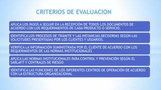 APLICA LOS PASOS A SEGUIR EN LA RECEPCIÓN DE TODOS LOS DOCUMENTOS DE
ACUERDO CON LOS REQUERIMIENTOS DE CADA PRODUCTO O SERVICIO.
IDENTIFICA LOS PROCESOS DE TRÁMITE Y LAS INSTANCIAS DECISORIAS SEGÚN LAS
SOLICITUDES PRESENTADAS POR LOS CLIENTES Y USUARIOS.
VERIFICA LA INFORMACIÓN SUMINISTRADA POR EL CLIENTE DE ACUERDO CON LOS
REQUERIMIENTOS DE LAS NORMAS INSTITUCIONALES
APLICA LAS NORMAS INSTITUCIONALES PARA CONTROL Y PREVENCIÓN SEGÚN EL
SARLAFT Y CENTRALES DE RIESGO
IDENTIFICA LAS FUNCIONES DE LOS DIFERENTES CENTROS DE OPERACIÓN DE ACUERDO
CON LA ESTRUCTURA ORGANIZACIONAL
CRITERIOS DE EVALUACION
 
