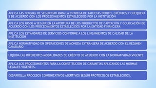APLICA LAS NORMAS DE SEGURIDAD PARA LA ENTREGA DE TARJETAS DEBITO, CRÉDITOS Y CHEQUERA
S DE ACUERDO CON LOS PROCEDIMIENTOS ESTABLECIDOS POR LA INSTITUCIÓN
APLICA LOS PASOS A SEGUIR EN LA APERTURA DE LOS PRODUCTOS DE CAPTACIÓN Y COLOCACIÓN DE
ACUERDO CON LOS PROCEDIMIENTOS ESTABLECIDOS POR LA ENTIDAD FINANCIERA
APLICA LOS ESTÁNDARES DE SERVICIOS CONFORME A LOS LINEAMIENTOS DE CALIDAD DE LA
INSTITUCIÓN
APLICA NORMATIVIDAD EN OPERACIONES DE MONEDA EXTRANJERA DE ACUERDO CON EL RÉGIMEN
CAMBIARIO
LIQUIDA LAS DIFERENTES MODALIDADES DE CRÉDITO DE ACUERDO CON LA NORMATIVIDAD VIGENTE
APLICA LOS PROCEDIMIENTOS PARA LA CONSTITUCIÓN DE GARANTÍAS APLICANDO LAS NORMAS
LEGALES VIGENTES.
DESARROLLA PROCESOS COMUNICATIVOS ASERTIVOS SEGÚN PROTOCOLOS ESTABLECIDOS.
 