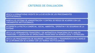 APLICA LA NORMATIVIDAD VIGENTE EN LA EJECUCIÓN DE LOS PROCEDIMIENTOS
INSTITUCIONALES.
MANEJA LOS SISTEMAS DE ADMINISTRACIÓN Y CONTROL DE RIESGO DE ACUERDO CON LOS
LINEAMIENTOS INSTITUCIONALES.
INTERPRETA LA POLÍTICA COMERCIAL, SOCIAL, AMBIENTAL, OPERATIVA Y DE SEGURIDAD DE LA
ENTIDAD.
APLICA LAS HERRAMIENTAS FINANCIERAS Y DE MATEMÁTICAS FINANCIERAS EN EL ANÁLISIS
FINANCIERO Y LIQUIDACIÓN DE OPERACIONES FINANCIERAS EN MONEDA LEGAL Y EXTRANJERA
APLICA LOS PROCEDIMIENTOS DE SEGURIDAD, CONFIABILIDAD Y TRANSPARENCIA EN EL MANEJO
DE LA INFORMACIÓN DE ACUERDO CON LAS NORMAS INSTITUCIONALES.
CRITERIOS DE EVALUACION
 