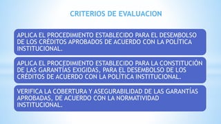 APLICA EL PROCEDIMIENTO ESTABLECIDO PARA EL DESEMBOLSO
DE LOS CRÉDITOS APROBADOS DE ACUERDO CON LA POLÍTICA
INSTITUCIONAL.
APLICA EL PROCEDIMIENTO ESTABLECIDO PARA LA CONSTITUCIÓN
DE LAS GARANTÍAS EXIGIDAS, PARA EL DESEMBOLSO DE LOS
CRÉDITOS DE ACUERDO CON LA POLÍTICA INSTITUCIONAL.
VERIFICA LA COBERTURA Y ASEGURABILIDAD DE LAS GARANTÍAS
APROBADAS, DE ACUERDO CON LA NORMATIVIDAD
INSTITUCIONAL.
CRITERIOS DE EVALUACION
 