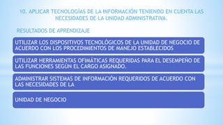 UTILIZAR LOS DISPOSITIVOS TECNOLÓGICOS DE LA UNIDAD DE NEGOCIO DE
ACUERDO CON LOS PROCEDIMIENTOS DE MANEJO ESTABLECIDOS
UTILIZAR HERRAMIENTAS OFIMÁTICAS REQUERIDAS PARA EL DESEMPEÑO DE
LAS FUNCIONES SEGÚN EL CARGO ASIGNADO.
ADMINISTRAR SISTEMAS DE INFORMACIÓN REQUERIDOS DE ACUERDO CON
LAS NECESIDADES DE LA
UNIDAD DE NEGOCIO
10. APLICAR TECNOLOGÍAS DE LA INFORMACIÓN TENIENDO EN CUENTA LAS
NECESIDADES DE LA UNIDAD ADMINISTRATIVA.
RESULTADOS DE APRENDIZAJE
 