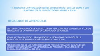 GESTIONAR LA INFORMACIÓN DE ACUERDO CON LOS PROCEDIMIENTOS ESTABLECIDOS Y CON LAS
TECNOLOGÍAS DE LA INFORMACIÓN Y LA COMUNICACIÓN DISPONIBLES.
ASUMIR ACTITUDES CRÍTICAS , ARGUMENTATIVAS Y PROPOSITIVAS EN FUNCIÓN DE LA
RESOLUCIÓN DE PROBLEMAS DE CARÁCTER PRODUCTIVO Y SOCIAL.
RECONOCER EL ROL DE LOS PARTICIPANTES EN EL PROCESO FORMATIVO, EL PAPEL DE LOS
AMBIENTES DE APRENDIZAJE Y LA METODOLOGÍA DE FORMACIÓN, DE ACUERDO CON LA
DINÁMICA ORGANIZACIONAL DEL SENA.
11. PROMOVER LA INTERACCIÓN IDÓNEA CONSIGO MISMO, CON LOS DEMÁS Y CON
LA NATURALEZA EN LOS CONTEXTOS LABORAL Y SOCIAL
RESULTADOS DE APRENDIZAJE
 