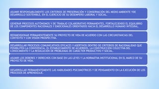 ASUMIR RESPONSABLEMENTE LOS CRITERIOS DE PRESERVACIÓN Y CONSERVACIÓN DEL MEDIO AMBIENTE YDE
DESARROLLO SOSTENIBLE, EN EL EJERCICIO DE SU DESEMPEÑO LABORAL Y SOCIAL.
GENERAR PROCESOS AUTÓNOMOS Y DE TRABAJO COLABORATIVO PERMANENTES, FORTALECIENDO EL EQUILIBRIO
DE LOS COMPONENTES RACIONALES Y EMOCIONALES ORIENTADOS HACIA EL DESARROLLO HUMANO INTEGRAL.
REDIMENSIONAR PERMANENTEMENTE SU PROYECTO DE VIDA DE ACUERDO CON LAS CIRCUNSTANCIAS DEL
CONTEXTO Y CON VISIÓN PROSPECTIVA.
DESARROLLAR PROCESOS COMUNICATIVOS EFICACES Y ASERTIVOS DENTRO DE CRITERIOS DE RACIONALIDAD QUE
POSIBILITEN LA CONVIVENCIA, EL ESTABLECIMIENTO DE ACUERDOS, LA CONSTRUCCIÓN COLECTIVA DEL
CONOCIMIENTO Y LA RESOLUCIÓN DE PROBLEMAS DE CARÁCTER PRODUCTIVO Y SOCIAL.
ASUMIR LOS DEBERES Y DERECHOS CON BASE EN LAS LEYES Y LA NORMATIVA INSTITUCIONAL EN EL MARCO DE SU
PROYECTO DE VIDA.
DESARROLLAR PERMANENTEMENTE LAS HABILIDADES PSICOMOTRICES Y DE PENSAMIENTO EN LA EJECUCIÓN DE LOS
PROCESOS DE APRENDIZAJE.
 
