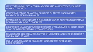 LEER TEXTOS COMPLEJOS Y CON UN VOCABULARIO MÁS ESPECÍFICO, EN INGLÉS
GENERAL Y TÉCNICO
IDENTIFICAR FORMAS GRAMATICALES BÁSICAS EN TEXTOS Y DOCUMENTOS
ELEMENTALES ESCRITOS EN INGLÉS
REPRODUCIR EN INGLÉS FRASES O ENUNCIADOS SIMPLES QUE PERMITAN EXPRESAR
DE FORMA LENTA IDEAS O CONCEPTOS
COMPRENDER UNA AMPLIA VARIEDAD DE FRASES Y VOCABULARIO EN INGLÉS SOBRE
TEMAS DE INTERÉS PERSONAL Y TEMAS TÉCNICOS.
RELACIONARSE CON HABLANTES NATIVOS EN UN GRADO SUFICIENTE DE FLUIDEZ Y
NATURALIDAD, DE MODO
QUE LA COMUNICACIÓN SE REALICE SIN ESFUERZO POR PARTE DE LOS
INTERLOCUTORES
 