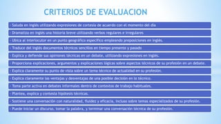 - Saluda en inglés utilizando expresiones de cortesía de acuerdo con el momento del día
- Dramatiza en inglés una historia breve utilizando verbos regulares e irregulares
- Ubica al interlocutor en un punto geográfico específico empleando preposiciones en inglés.
- Traduce del inglés documentos técnicos sencillos en tiempo presente y pasado
- Explica y defiende sus opiniones técnicas en un debate, utilizando expresiones en inglés.
- Proporciona explicaciones, argumentos y explicaciones lógicas sobre aspectos técnicos de su profesión en un debate.
- Explica claramente su punto de vista sobre un tema técnico de actualidad en su profesión.
- Explica claramente las ventajas y desventajas de una posible decisión en lo técnico.
- Toma parte activa en debates informales dentro de contextos de trabajo habituales.
- Plantea, explica y contesta hipótesis técnicas.
- Sostiene una conversación con naturalidad, fluidez y eficacia, incluso sobre temas especializados de su profesión.
- Puede iniciar un discurso, tomar la palabra, y terminar una conversación técnica de su profesión.
CRITERIOS DE EVALUACION
 