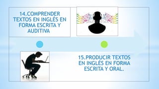 14.COMPRENDER
TEXTOS EN INGLÉS EN
FORMA ESCRITA Y
AUDITIVA.
15.PRODUCIR TEXTOS
EN INGLÉS EN FORMA
ESCRITA Y ORAL.
 