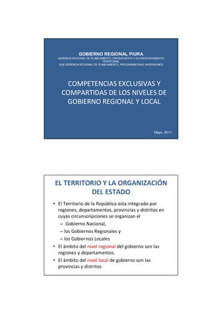 COMPETENCIAS EXCLUSIVAS Y
COMPARTIDAS DE LOS NIVELES DE
GOBIERNO REGIONAL Y LOCAL
GOBIERNO REGIONAL PIURA
GERENCIA REGIONAL DE PLANEAMIENTO, PRESUPUESTO Y ACONDICIONAMIENTO
TERRITORIAL
SUB GERENCIA REGIONAL DE PLANEAMIENTO, PROGRAMACION E INVERSIONES
Mayo, 2011
EL TERRITORIO Y LA ORGANIZACIÓN
DEL ESTADO
• El Territorio de la República esta integrado por
regiones, departamentos, provincias y distritos en
cuyas circunscripciones se organizan el
– Gobierno Nacional,
– los Gobiernos Regionales y
– los Gobiernos Locales
• El ámbito del nivel regional del gobierno son las
regiones y departamentos.
• El ámbito del nivel local de gobierno son las
provincias y distritos
 
