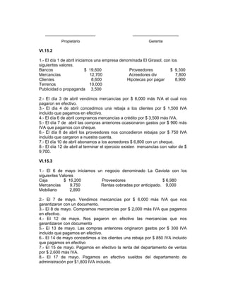 Propietario                                     Gerente

VI.15.2

1.- El día 1 de abril iniciamos una empresa denominada El Girasol, con los
siguientes valores.
Bancos                      $ 19,600            Proveedores           $ 9,300
Mercancías                    12,700            Acreedores div           7,800
Clientes                       8,600           Hipotecas por pagar       8,900
Terrenos                      10,000
Publicidad o propaganda 3,500

2.- El día 3 de abril vendimos mercancías por $ 6,000 más IVA el cual nos
pagaron en efectivo.
3.- El día 4 de abril concedimos una rebaja a los clientes por $ 1,500 IVA
incluido que pagamos en efectivo.
4.- El día 6 de abril compramos mercancías a crédito por $ 3,500 más IVA.
5.- El día 7 de abril las compras anteriores ocasionaron gastos por $ 900 más
IVA que pagamos con cheque.
6.- El día 8 de abril los proveedores nos concedieron rebajas por $ 750 IVA
incluido que cargaron a nuestra cuenta.
7.- El día 10 de abril abonamos a los acreedores $ 6,800 con un cheque.
8.- El día 12 de abril al terminar el ejercicio existen mercancías con valor de $
9,700.

VI.15.3

1.- El 6 de mayo iniciamos un negocio denominado La Gaviota con los
siguientes Valores
Caja         $ 16,200        Proveedores                   $ 6,980
Mercancías       9,750      Rentas cobradas por anticipado. 9,000
Mobiliario      2,890

2.- El 7 de mayo. Vendimos mercancías por $ 6,000 más IVA que nos
garantizaron con un documento.
3.- El 8 de mayo. Compramos mercancías por $ 2,000 más IVA que pagamos
en efectivo.
4.- El 12 de mayo. Nos pagaron en efectivo las mercancías que nos
garantizaron con documento
5.- El 13 de mayo. Las compras anteriores originaron gastos por $ 300 IVA
incluido que pagamos en efectivo.
6.- El 14 de mayo concedimos a los clientes una rebaja por $ 850 IVA incluido
que pagamos en efectivo
7.- El 15 de mayo. Pagamos en efectivo la renta del departamento de ventas
por $ 2,600 más IVA.
8.- El 17 de mayo. Pagamos en efectivo sueldos del departamento de
administración por $1,800 IVA incluido.
 