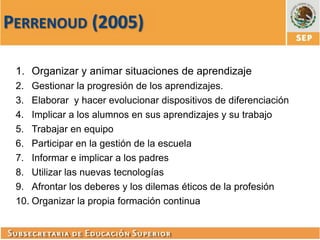 PERRENOUD (2005)
1. Organizar y animar situaciones de aprendizaje
2. Gestionar la progresión de los aprendizajes.
3. Elaborar y hacer evolucionar dispositivos de diferenciación
4. Implicar a los alumnos en sus aprendizajes y su trabajo
5. Trabajar en equipo
6. Participar en la gestión de la escuela
7. Informar e implicar a los padres
8. Utilizar las nuevas tecnologías
9. Afrontar los deberes y los dilemas éticos de la profesión
10. Organizar la propia formación continua

 