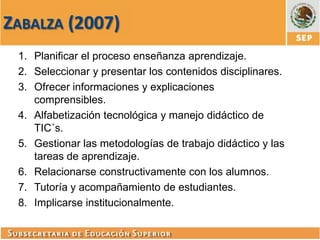 ZABALZA (2007)
1. Planificar el proceso enseñanza aprendizaje.
2. Seleccionar y presentar los contenidos disciplinares.
3. Ofrecer informaciones y explicaciones
comprensibles.
4. Alfabetización tecnológica y manejo didáctico de
TIC´s.
5. Gestionar las metodologías de trabajo didáctico y las
tareas de aprendizaje.
6. Relacionarse constructivamente con los alumnos.
7. Tutoría y acompañamiento de estudiantes.
8. Implicarse institucionalmente.

 