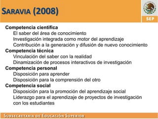SARAVIA (2008)
Competencia científica
El saber del área de conocimiento
Investigación integrada como motor del aprendizaje
Contribución a la generación y difusión de nuevo conocimiento
Competencia técnica
Vinculación del saber con la realidad
Dinamización de procesos interactivos de investigación
Competencia personal
Disposición para aprender
Disposición para la comprensión del otro
Competencia social
Disposición para la promoción del aprendizaje social
Liderazgo para el aprendizaje de proyectos de investigación
con los estudiantes

 