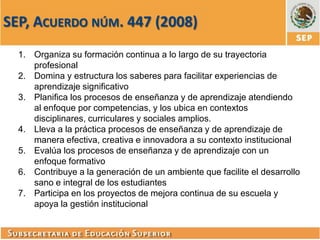 SEP, ACUERDO NÚM. 447 (2008)
1. Organiza su formación continua a lo largo de su trayectoria
profesional
2. Domina y estructura los saberes para facilitar experiencias de
aprendizaje significativo
3. Planifica los procesos de enseñanza y de aprendizaje atendiendo
al enfoque por competencias, y los ubica en contextos
disciplinares, curriculares y sociales amplios.
4. Lleva a la práctica procesos de enseñanza y de aprendizaje de
manera efectiva, creativa e innovadora a su contexto institucional
5. Evalúa los procesos de enseñanza y de aprendizaje con un
enfoque formativo
6. Contribuye a la generación de un ambiente que facilite el desarrollo
sano e integral de los estudiantes
7. Participa en los proyectos de mejora continua de su escuela y
apoya la gestión institucional

 