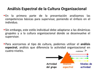 Análisis Espectral de la Cultura Organizacional
 En la primera parte de la presentación analizamos las
competencias básicas para supervisar, poniendo el énfasis en el
individuo.
 Sin embargo, este estilo individual debe adaptarse a las dinámicas
grupales y a la cultura organizacional donde se desenvuelve el
supervisor.
 Para acercarnos al tipo de cultura, podemos utilizar el análisis
espectral, análisis que diferencia la actividad organizacional en
cuatro niveles.

 