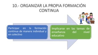 10.- ORGANIZAR LA PROPIA FORMACIÓN
CONTINUA
Participar en la formación
continua de manera individual y
en colectivo
Implicarse en las tareas de
enseñanza del nivel
educativo
 