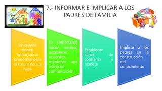 7.- INFORMAR E IMPLICAR A LOS
PADRES DE FAMILIA
La escuela
tienen
importancia
primordial para
el futuro de sus
hijos
Es importante
hacer equipo,
establecer
acuerdos,
mantener una
estrecha
comunicación.
Establecer
clima de
confianza y
respeto
Implicar a los
padres en la
construcción
del
conocimiento
 