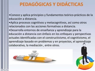 PEDAGÓGICAS Y DIDÁCTICAS
•Conoce y aplica principios y fundamentos teórico-prácticos de la
educación a distancia.
•Aplica procesos cognitivos y metacognitivos, así como otros
relacionados con las acciones formativas a distancia.
•Desarrolla entornos de enseñanza y aprendizaje para la
educación a distancia con énfasis en los enfoques y perspectivas
actuales identificadas con el constructivismo, el cognitivismo, el
aprendizaje basado en problemas y en proyectos, el aprendizaje
colaborativo, la mediación , entre otros.
 