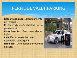 PERFIL DE VALET PARKING
Responsabilidad: Estacionamiento
de vehículos
Perfil: Cortesía, Amabilidad, buena
presentación
Conocimientos: Protocolo, idioma
ingles
Relación: Portero, Botones,
Recepción, Conserjería
Habilidad: Conducción de todo tipo
de autos
 