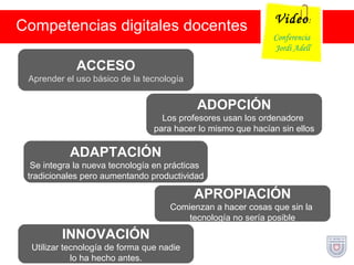 Competencias digitales docentes Video : Conferencia  Jordi   Adell ACCESO Aprender el uso básico de la tecnología ADOPCIÓN Los profesores usan los ordenadore  para hacer lo mismo que hacían sin ellos APROPIACIÓN Comienzan a hacer cosas que sin la  tecnología no sería posible ADAPTACIÓN Se integra la nueva tecnología en prácticas  tradicionales pero aumentando productividad INNOVACIÓN   Utilizar tecnología de forma que nadie  lo ha hecho antes. 