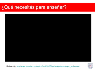 ¿Qué necesitás para enseñar? Referencia:  http :// www.youtube.com / watch?v = dBUCZfhp - hw&feature = player_embedded   