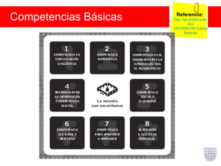 Competencias Básicas Referencia:   http :// es.scribd.com / doc /261299/LOE-Competencias- Basicas 
