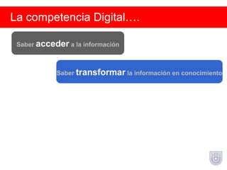 La competencia Digital…. Saber  acceder  a la información Saber  transformar  la información en conocimiento 